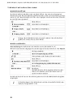 Preview for 44 page of Siemens Gigaset CX 253 isdn User Manual