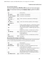 Preview for 49 page of Siemens Gigaset CX 253 isdn User Manual