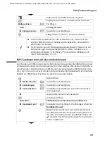 Preview for 53 page of Siemens Gigaset CX 253 isdn User Manual