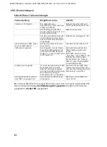 Preview for 66 page of Siemens Gigaset CX 253 isdn User Manual