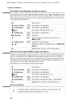 Preview for 102 page of Siemens Gigaset CX 253 isdn User Manual