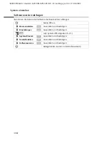 Preview for 114 page of Siemens Gigaset CX 253 isdn User Manual