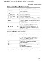 Preview for 123 page of Siemens Gigaset CX 253 isdn User Manual