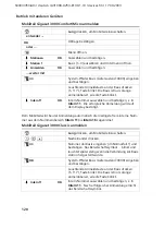 Preview for 124 page of Siemens Gigaset CX 253 isdn User Manual