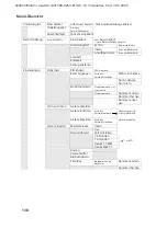 Preview for 142 page of Siemens Gigaset CX 253 isdn User Manual