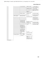 Preview for 143 page of Siemens Gigaset CX 253 isdn User Manual