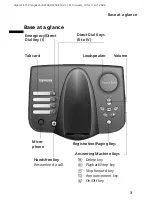 Preview for 5 page of Siemens Gigaset E150 Instructions Manual