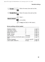 Preview for 61 page of Siemens Gigaset E150 Instructions Manual