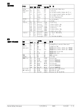 Preview for 11 page of Siemens GMA121.1 Mounting Instructions