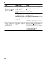 Preview for 74 page of Siemens GS29VVW31 iQ300 Instructions For Use Manual