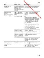 Preview for 35 page of Siemens GSN.. Instructions For Use Manual