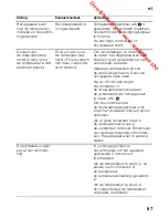 Preview for 87 page of Siemens GSN.. Instructions For Use Manual