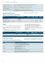 Preview for 24 page of Siemens HA010FBR1M Instruction Manual