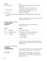 Preview for 8 page of Siemens HB 10AB.20 Instructions For Use Manual