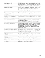 Preview for 11 page of Siemens HB 10AB.20 Instructions For Use Manual