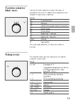 Preview for 73 page of Siemens HB 550 Series Operating And Fitting Instructions Manual