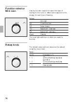 Preview for 74 page of Siemens HB 550 Series Operating And Fitting Instructions Manual