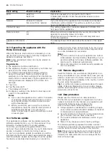 Preview for 16 page of Siemens HB676G0.6M User Manual And Installation Instructions