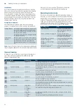 Preview for 8 page of Siemens HB678GB.6B Instruction Manual