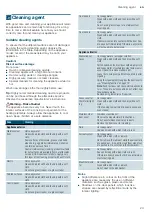 Preview for 23 page of Siemens HB678GB.6B Instruction Manual