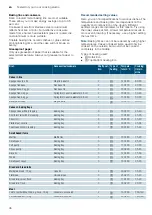 Preview for 46 page of Siemens HB678GB.6B Instruction Manual