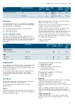 Preview for 51 page of Siemens HB678GB.6B Instruction Manual