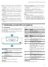 Preview for 5 page of Siemens HB736G1.1B User Manual And Installation Instructions