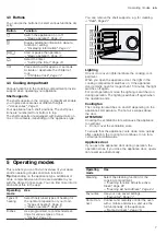 Preview for 7 page of Siemens HB976GM.1B User Manual And Installation Instructions