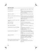 Preview for 17 page of Siemens HG342500U Instruction Manual