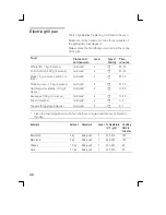 Preview for 47 page of Siemens HG342500U Instruction Manual