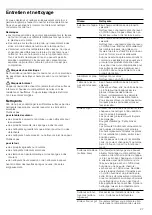 Preview for 27 page of Siemens HG73G8256M Instruction Manual