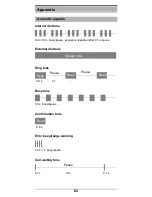 Preview for 62 page of Siemens Hicom cordless EM Operating Instructions Manual