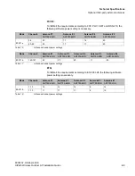 Preview for 43 page of Siemens HiPath V6R1 Installation Manual