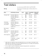 Preview for 38 page of Siemens HK 280 Series Operating Instructions Manual