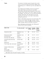 Preview for 20 page of Siemens HK 481 Series Operating Instructions Manual