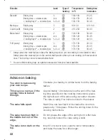 Preview for 22 page of Siemens HK 481 Series Operating Instructions Manual