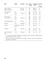 Preview for 26 page of Siemens HK 481 Series Operating Instructions Manual