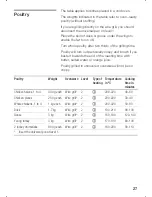 Preview for 27 page of Siemens HK 481 Series Operating Instructions Manual