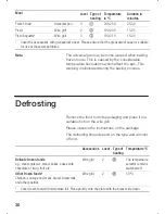 Preview for 30 page of Siemens HK 481 Series Operating Instructions Manual