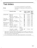 Preview for 43 page of Siemens HK 481 Series Operating Instructions Manual