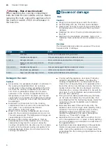 Preview for 6 page of Siemens HK8Q3A150M Instruction Manual