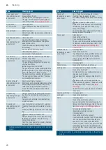 Preview for 20 page of Siemens HK8Q3A150M Instruction Manual