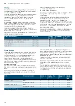 Preview for 34 page of Siemens HK8Q3A150M Instruction Manual