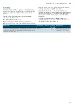 Preview for 35 page of Siemens HK8Q3A150M Instruction Manual