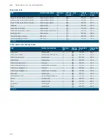 Preview for 28 page of Siemens HK9R30020 Instruction Manual