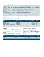 Preview for 33 page of Siemens HK9R30020 Instruction Manual