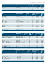 Preview for 29 page of Siemens HK9R3A1 0W Series Instruction Manual