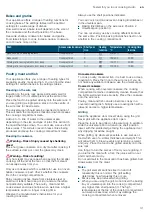 Preview for 31 page of Siemens HK9R3A1 0W Series Instruction Manual