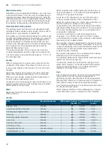 Preview for 32 page of Siemens HK9R3A1 0W Series Instruction Manual