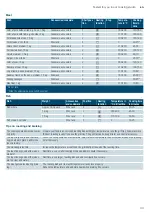 Preview for 33 page of Siemens HK9R3A1 0W Series Instruction Manual